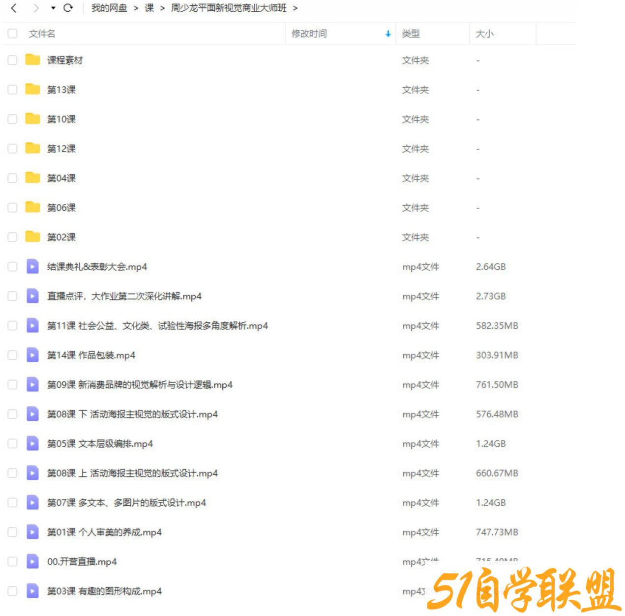 周少龙2022年4月平面新视觉商业视觉大师班-资源目录圈子-课程资源-51自学联盟