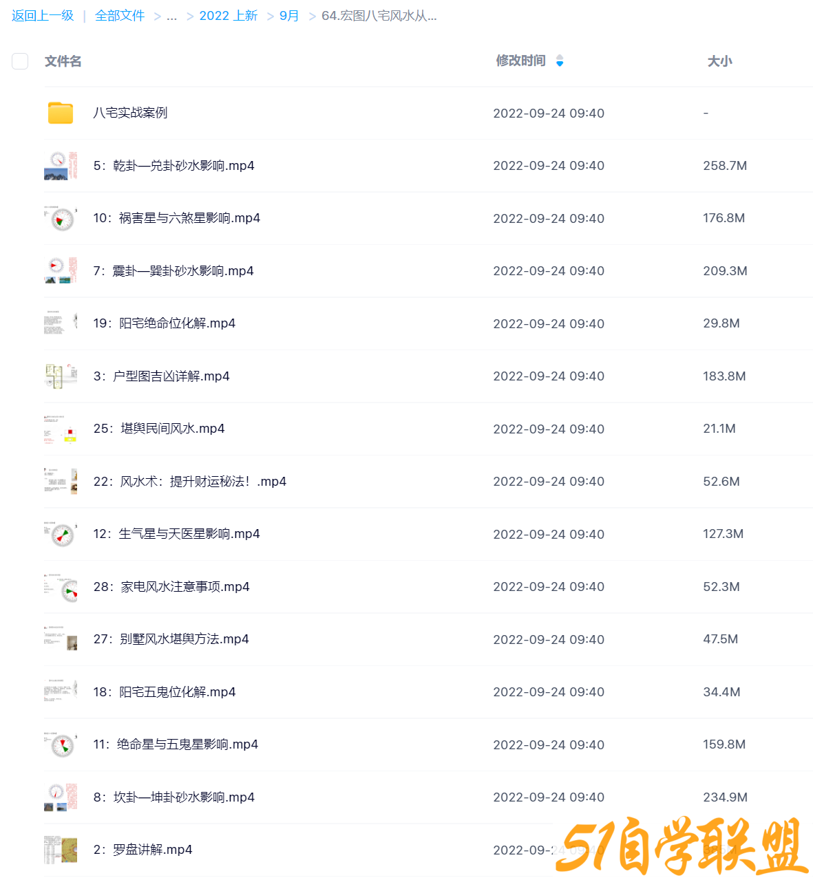 宏图八宅风水从基础到实战41集-资源目录圈子-课程资源-51自学联盟