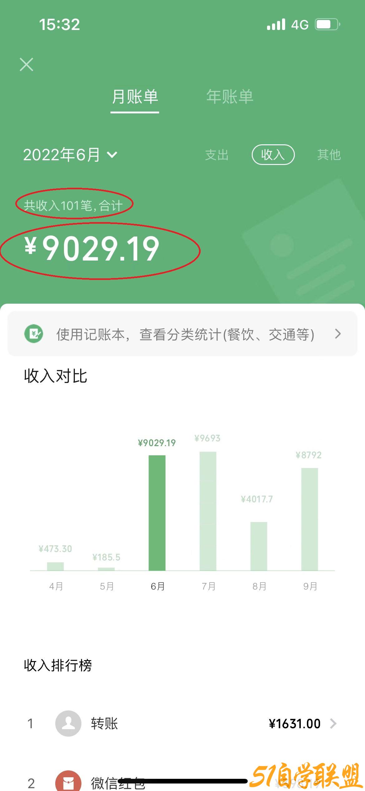 小白零成本复制粘贴月入5000+