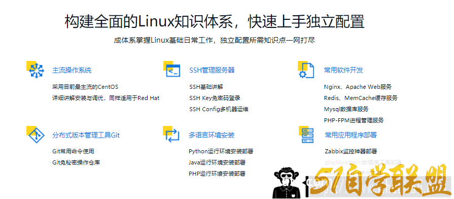 快速上手Linux 玩转典型应用-51自学联盟