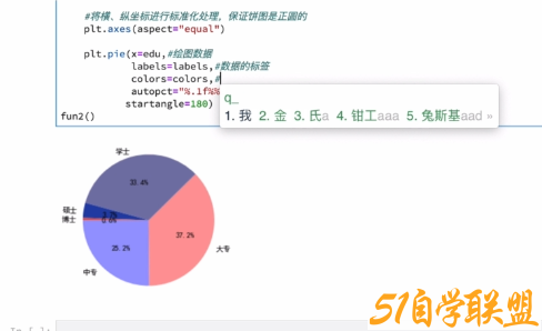 数据分析实物特训班（完结）-51自学联盟