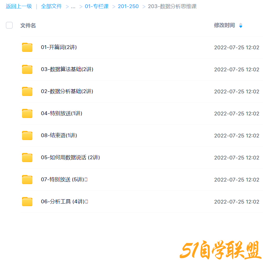 数据分析思维课-资源目录圈子-课程资源-51自学联盟