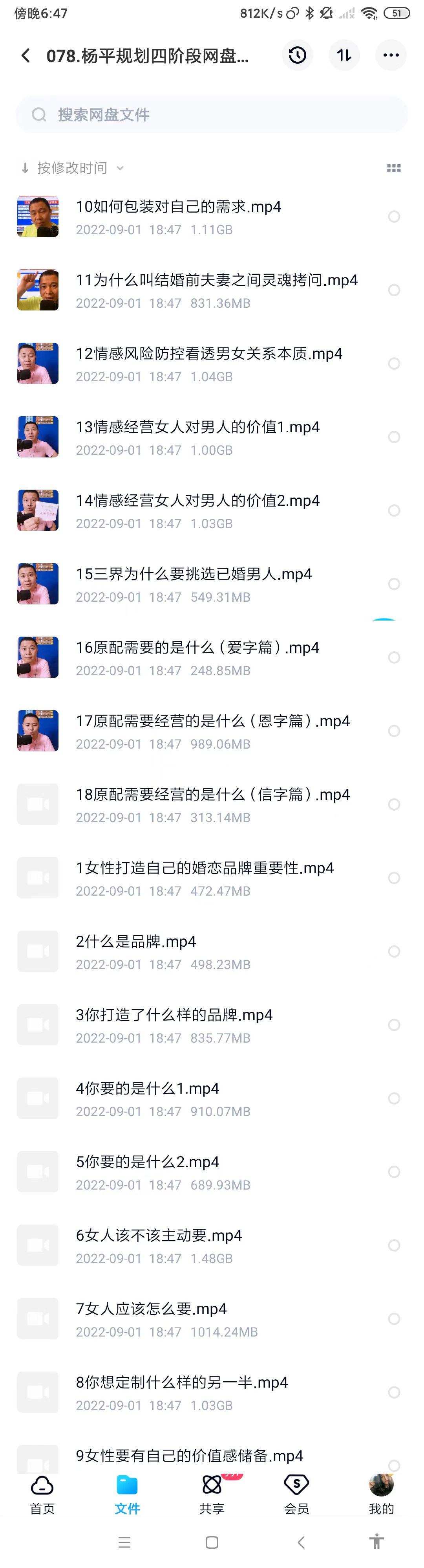 杨平规划四阶段女性品牌-资源目录圈子-课程资源-51自学联盟