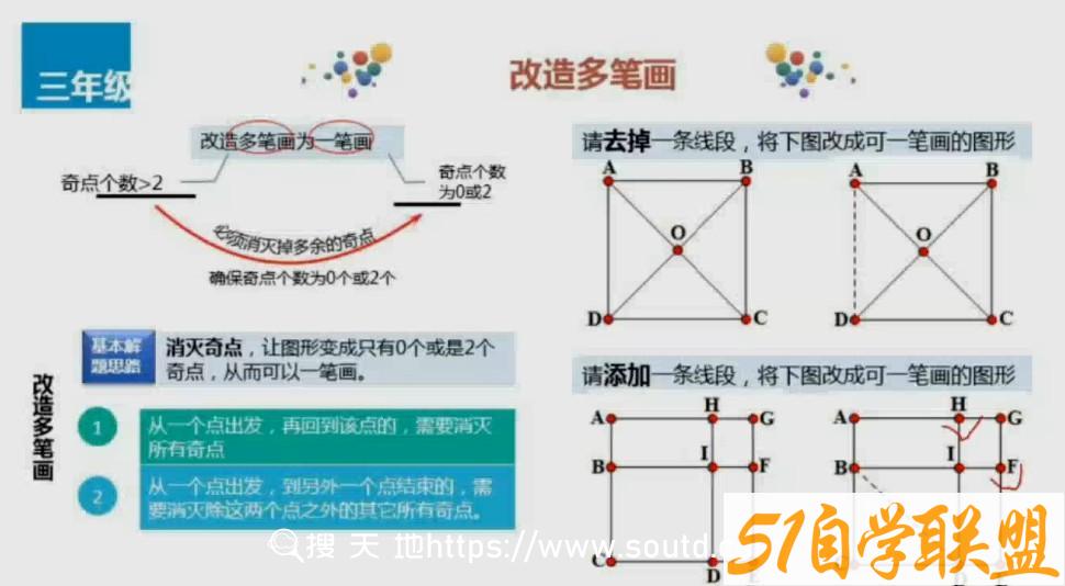 牛爸讲奥数 三年级奥数20讲（完结）-51自学联盟