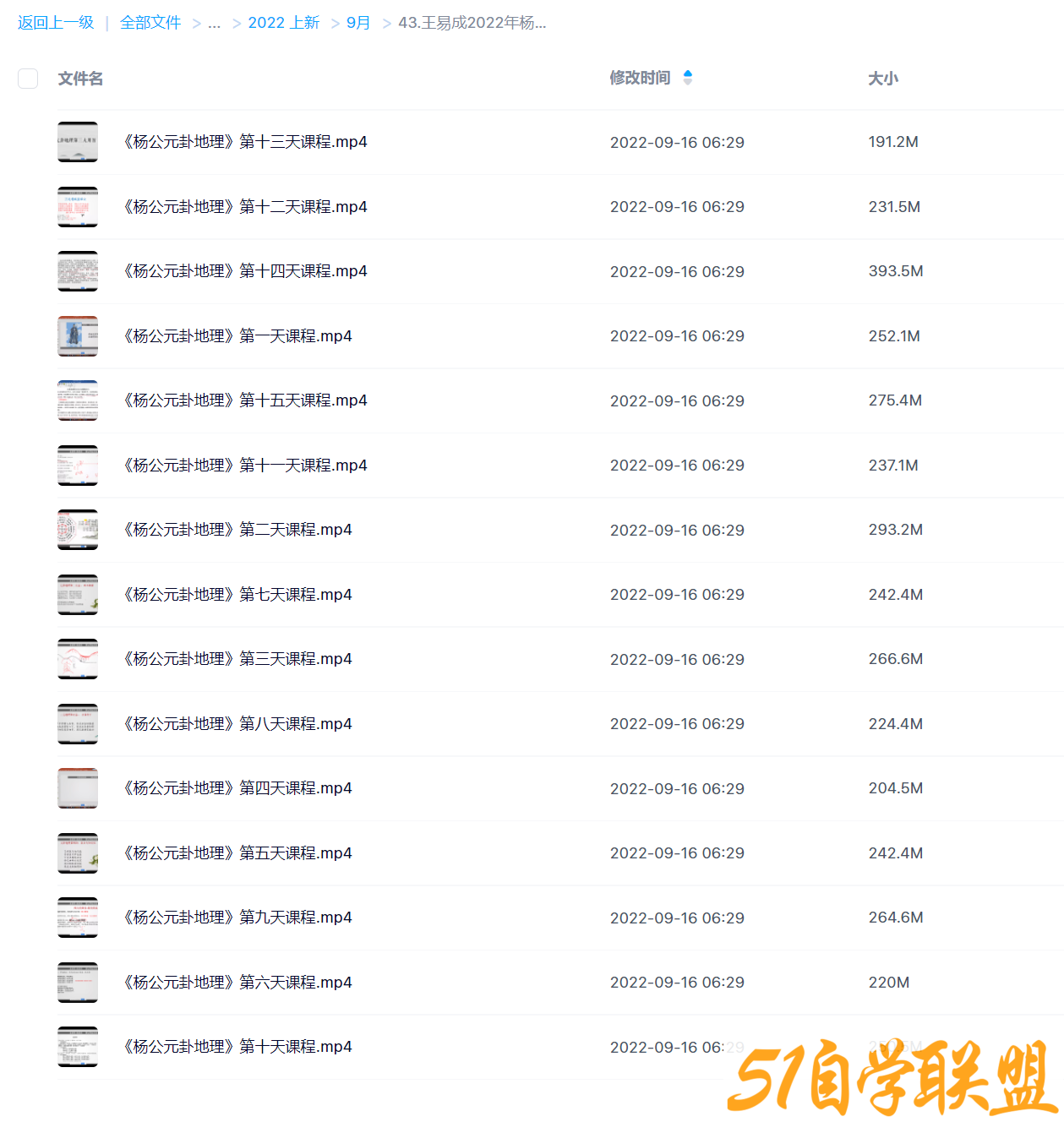 王易成2022年杨公元卦风水-资源目录圈子-课程资源-51自学联盟