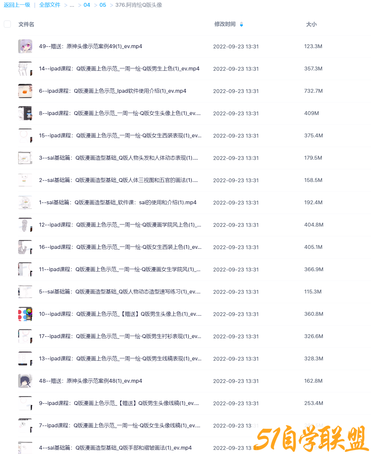 阿肯绘Q版头像-资源目录圈子-课程资源-51自学联盟