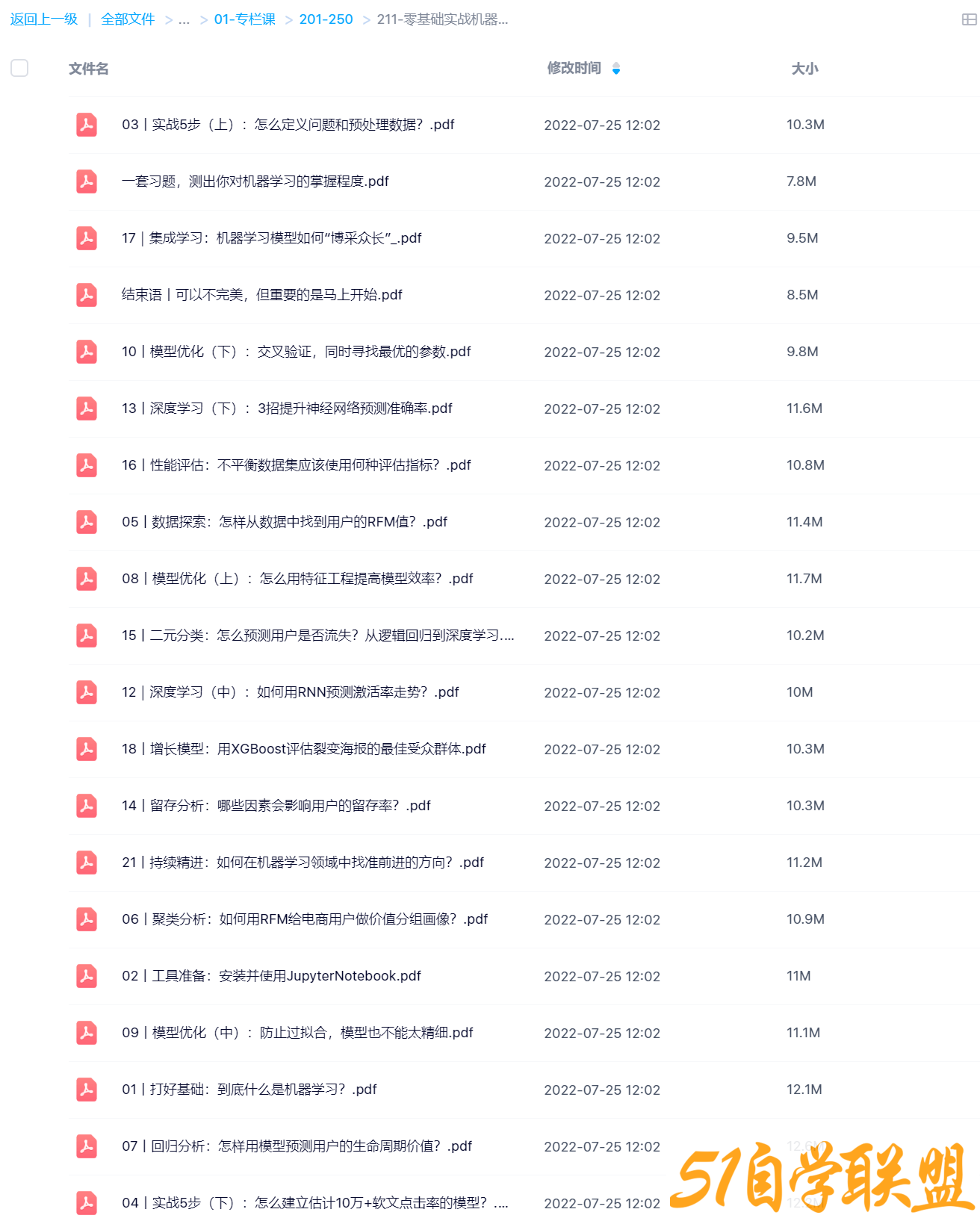 零基础实战机器学习-资源目录圈子-课程资源-51自学联盟