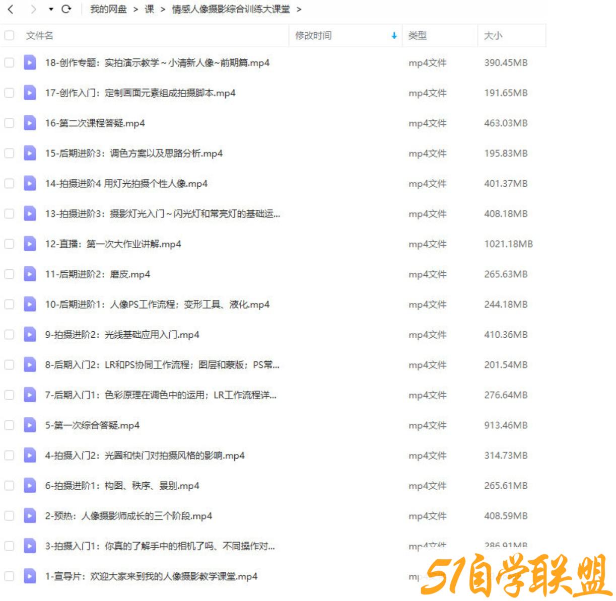 麻雀大人2022年情感人像摄影综合训练大课堂-资源目录圈子-课程资源-51自学联盟