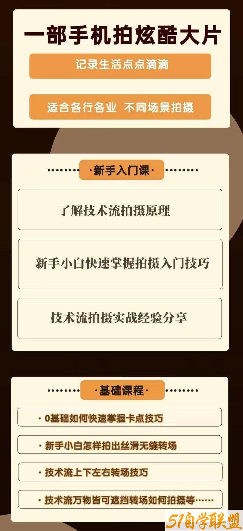 0基础新手如何玩转炫酷技术流拍摄入门到精通私教课-资源目录圈子-课程资源-51自学联盟