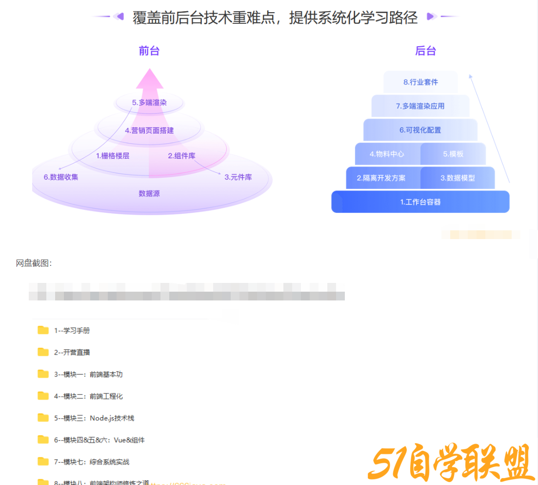 前端实战训练营