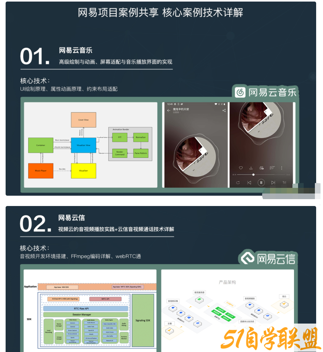 安卓高级开发工程师阶段6