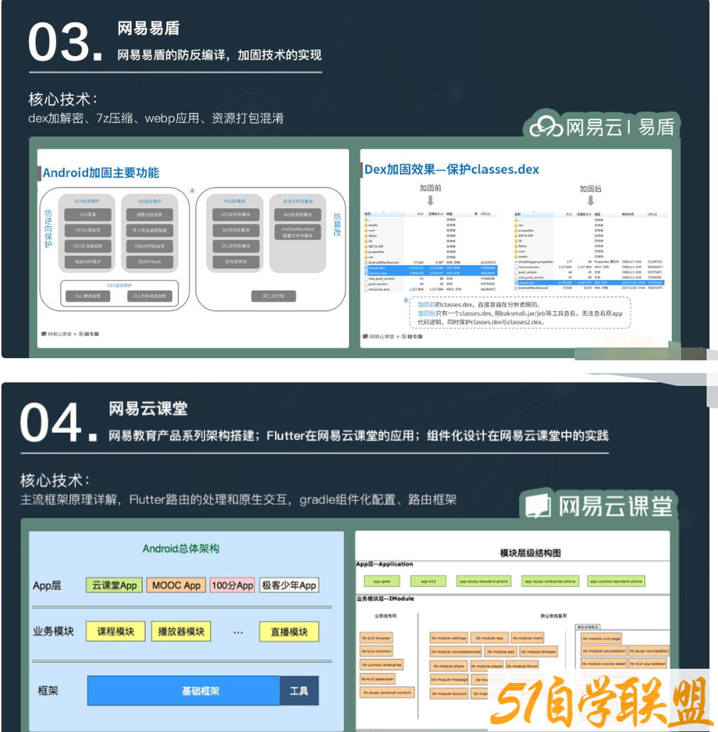 安卓高级开发工程师阶段6