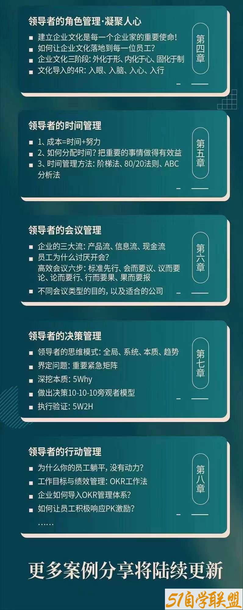 张琦新商业魅力领导成长大课