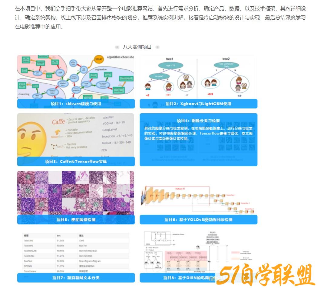 机器学习集训营15期