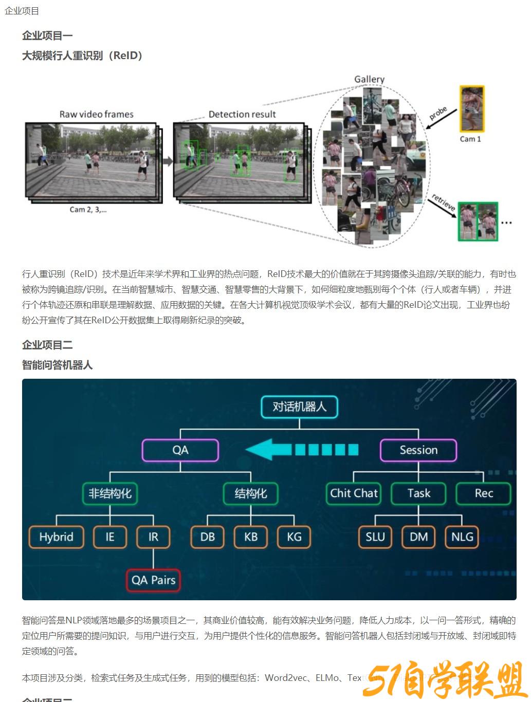 机器学习集训营15期-资源目录圈子-课程资源-51自学联盟