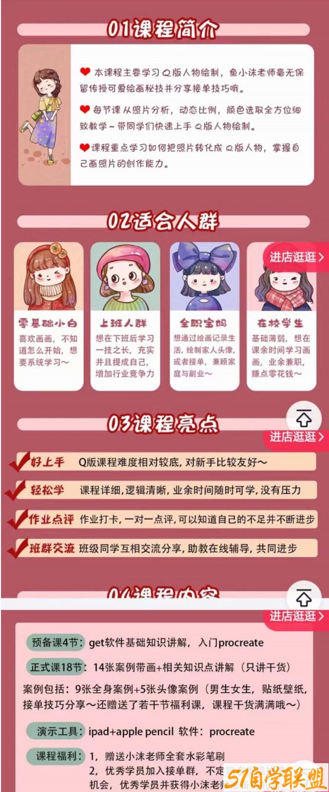 鱼小沫Q版人物团练2022年1月结课ipad插画教程