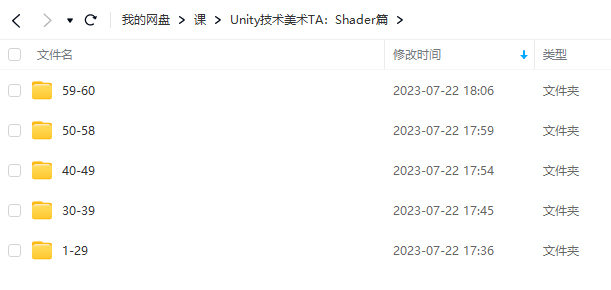 图片[1]-【缺课】Unity技术美术TA-Shader篇【画质高清只有部分素材】-设计师圈子-课程资源-51自学联盟