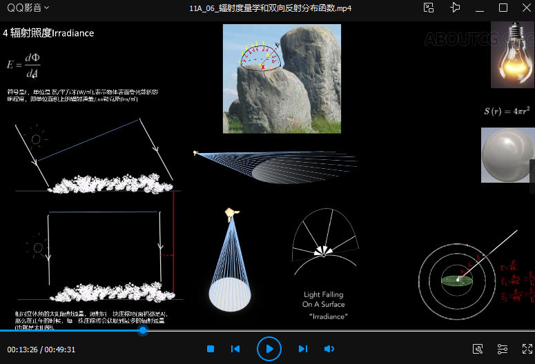 图片[2]-技美进修课UE5蓝图手写渲染管线高级研修班2022年【画质高清只有视频】-设计师圈子-课程资源-51自学联盟