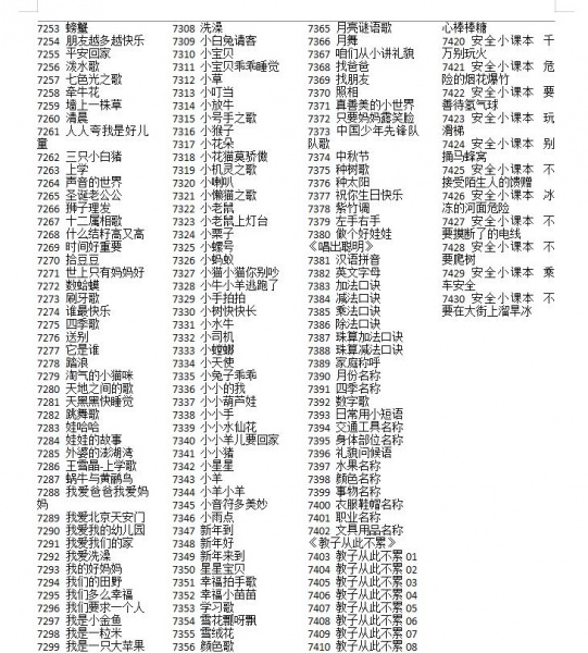 图片[4]-国学机最新7430首音频（史上最全幼教音频）-51自学联盟