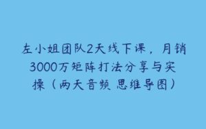 左小姐团队2天线下课，月销3000万矩阵打法分享与实操（两天音频➕思维导图）-51自学联盟