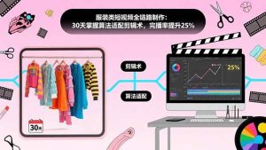 服装类短视频全链路制作:30天掌握算法适配剪辑术,完播率提升25%-51自学联盟