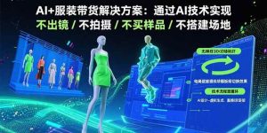 AI+服装带货解决方案:通过AI技术实现 不出镜/不拍摄/不买样品/不搭建场地-51自学联盟