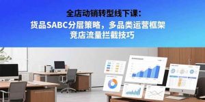 全店动销转型线下课：货品SABC分层策略，多品类运营框架 竞店流量拦截技巧-51自学联盟