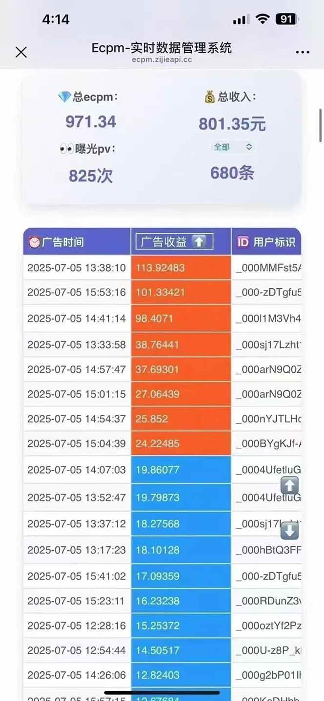 图片[3]-2025最热抖音项目 Ai时代风口项目小程序游戏开发 实测单个游戏日收入1800+-51自学联盟