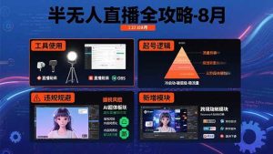 半无人直播全攻略-8月:工具使用+起号逻辑+违规规避,新增AI超体与跨境模块-51自学联盟