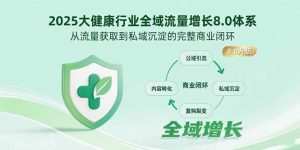 2025大健康行业全域流量增长8.0体系,从流量获取到私域沉淀的完整商业闭环-51自学联盟