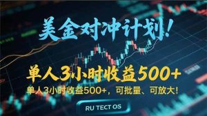 长久稳定的撸美金项目,平均3小时收入 500+,可公司实地考察实地操作!-51自学联盟