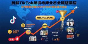 拆解TikTok跨境电商业态全链路课程:从亏损到月销2000万GMV的实战方法论-51自学联盟