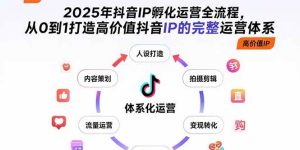 2025年抖音IP孵化运营全流程,从0到1打造高价值抖音IP的完整运营体系-51自学联盟