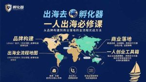 出海去 孵化器 一人出海必修课:从品牌构建到商业落地的全流程实战方法-51自学联盟