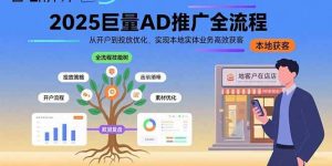2025巨量AD推广全流程,从开户到投放优化,实现本地实体业务高效获客-51自学联盟