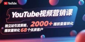 YouTube视频营销课,独立站引流策略,2000+播放量转化68个优质客户-51自学联盟