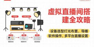 虚拟直播间搭建全攻略,设备选型灯光布置,导播软件操作,多平台直播设置-51自学联盟