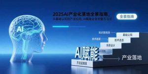 2025AI产业化落地全景指南,从基础认知到产业应用,AI赋能企业完整方法论-51自学联盟