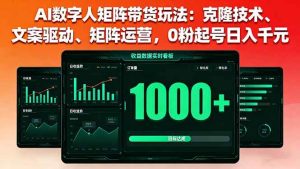 AI数字人矩阵带货玩法:克隆技术、文案驱动、矩阵运营,0粉起号日入千元-51自学联盟