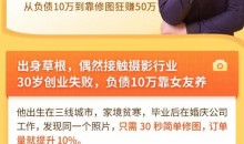 赵洋手机修图实用技巧,废片变大片-51自学联盟