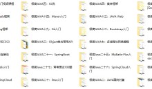 零基础极简JAVA学习专题（价值2382元）-51自学联盟