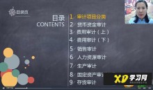 会计狮课堂沫沫:企业内审审计助理必修课(视频)-51自学联盟