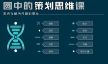 圆中的猫头鹰-圆中的策划思维课，系统化解决问题的思维-51自学联盟