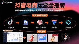 抖音电商运营全指南:账号准备→爆品筛选→素材生产→精准投放→数据优化-51自学联盟