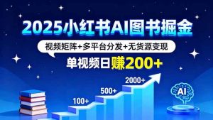 2025小红书AI图书掘金,视频矩阵+多平台分发+无货源变现,单视频日赚200+-51自学联盟
