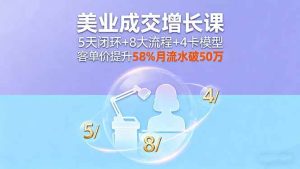 美业成交增长课,5天闭环+8大流程+4卡模型,客单价提升58%月流水破50万-51自学联盟