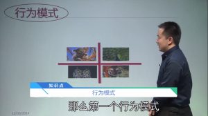 【鹿俊】与不同性格人沟通的窍门4集-51自学联盟