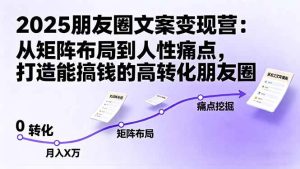 2025朋友圈文案变现营:从矩阵布局到人性痛点,打造能搞钱的高转化朋友圈-51自学联盟