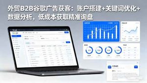 外贸B2B谷歌广告获客：账户搭建+关键词优化+数据分析，低成本获取精准询盘-51自学联盟