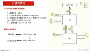 某维网校 主板显卡维修远程培训(59期) 价值四位数-51自学联盟
